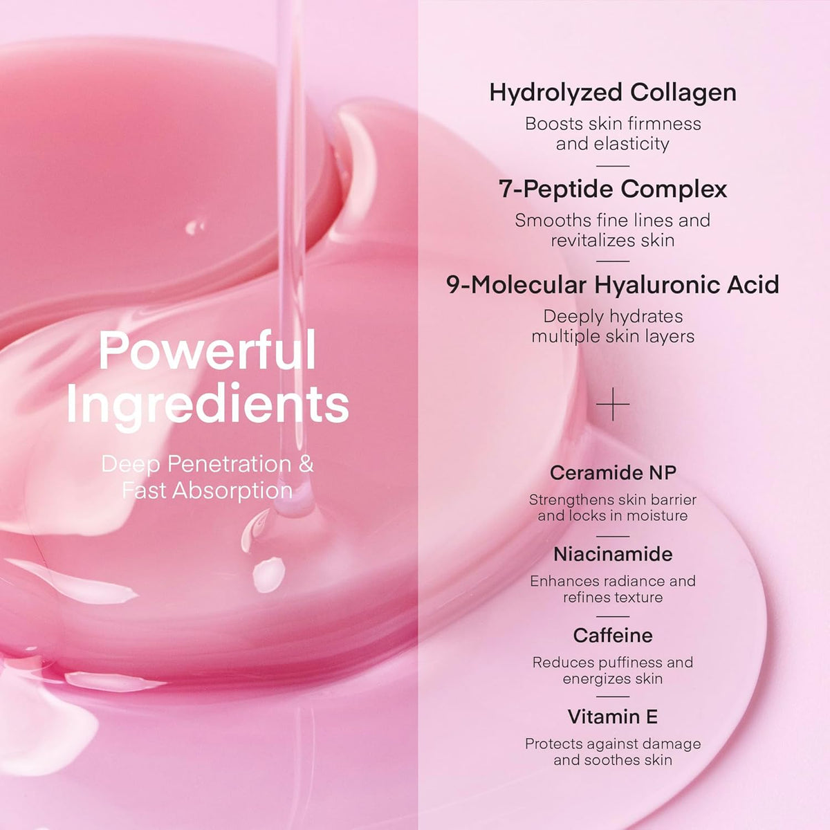 Novaskiny™ Collagen Multi-Peptide Eye Gel Patch