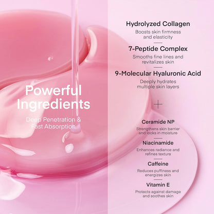 Novaskiny™ Collagen Multi-Peptide Eye Gel Patch